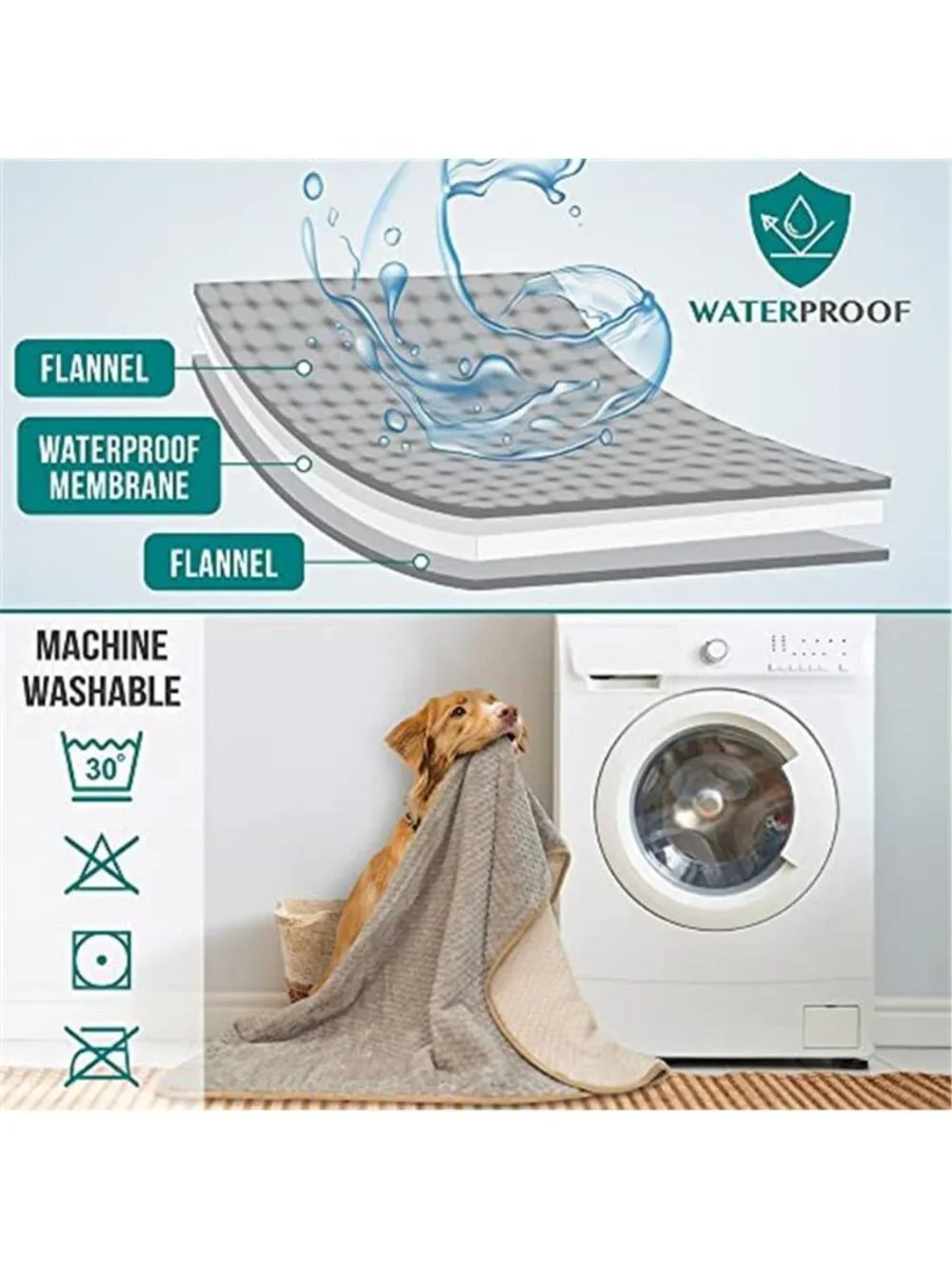 Waterproof Dog Blanket Pet Couch Cover Fleece Leakproof Sofa Bed Throw